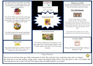 thumbnail of Nursery Newsletter 28th Mar 24