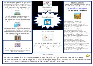 thumbnail of Nursery Newsletter 19th Apr 24