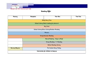 thumbnail of Reading Offer 2024