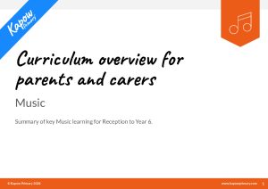 thumbnail of M_Music-Parent-Curriculum-overview-11.09.24 (1)