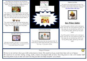 thumbnail of Nursery Newsletter 6th Jun 25