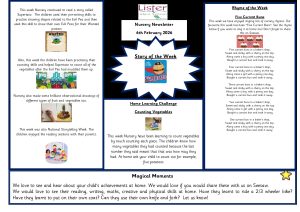 thumbnail of Nursery Newsletter 6th Feb 26
