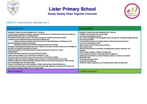 thumbnail of RSRT overview