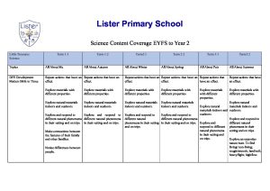 thumbnail of Coverage from EYFS to KS1