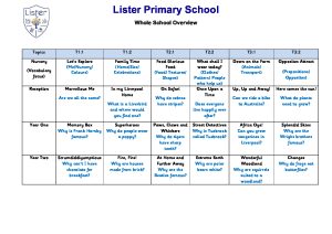 thumbnail of Whole School Overview new